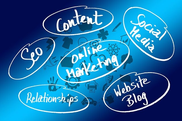 Comprehensive Digital Marketing Strategy