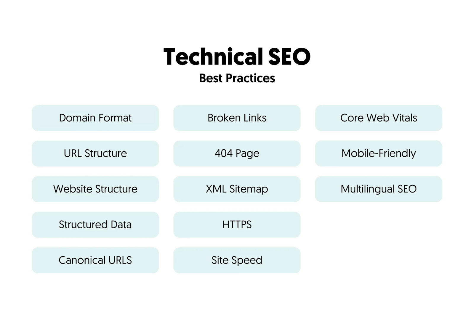 search optimization consultants