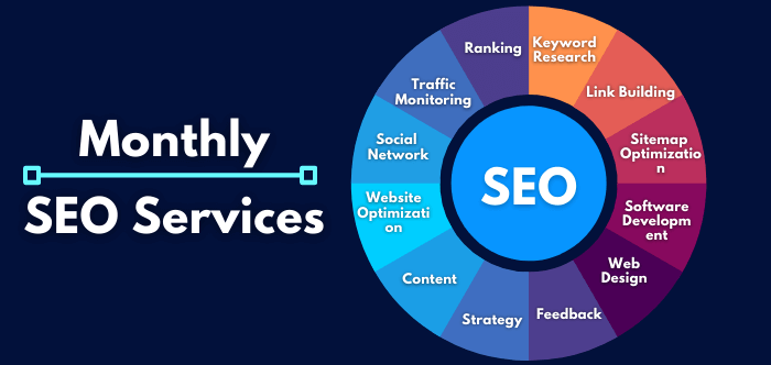 SEO package service